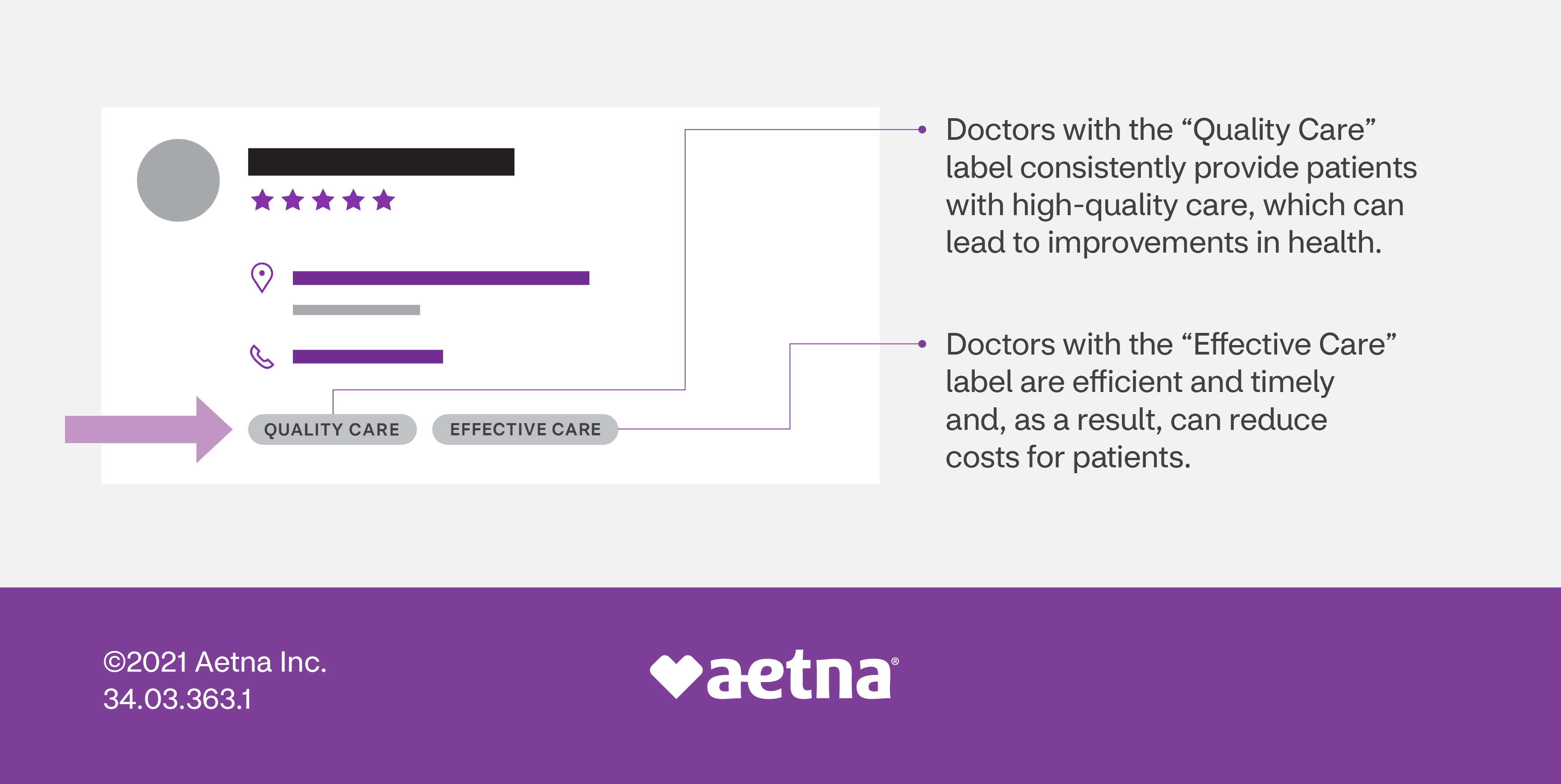 Aetna Silverscript Smart Saver - nvdwaem